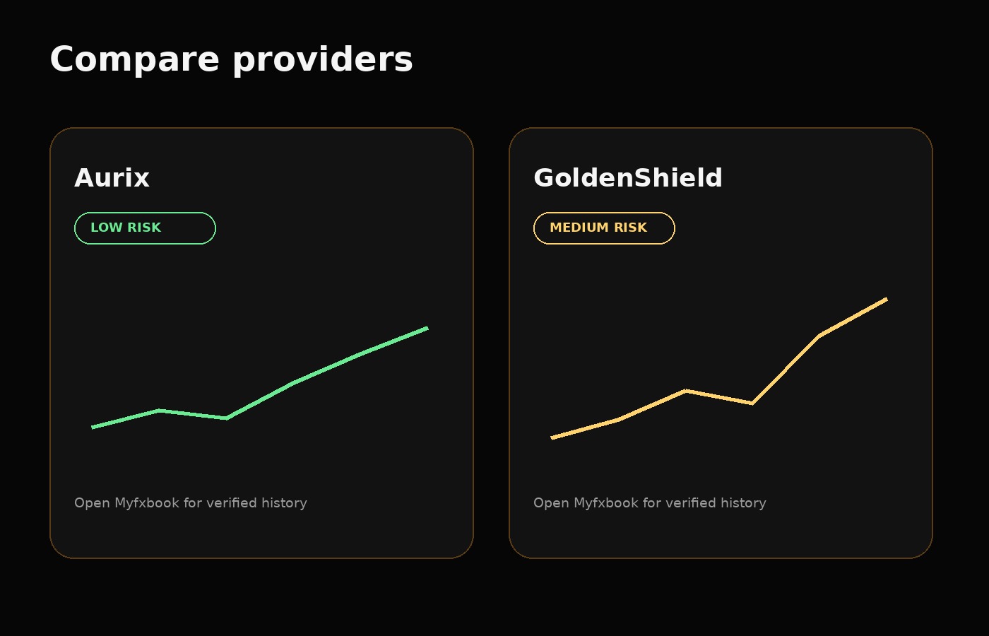 Original provider comparison illustration